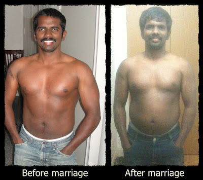 Before and After Marriage